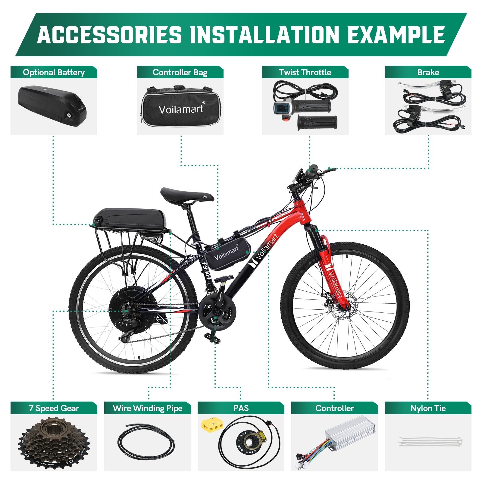 8 Best Bike Conversion Kits in 2025: Transform Your Ride with Top E ...